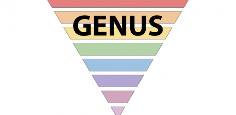 Genus